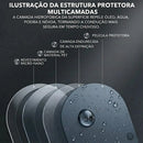 Kit Películas para Retrovisor Blaster Secure Vision - Visão Limpa, Direção Segura