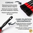 Kit Limpeza Inteligente BlasterClean