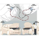 Cabo de Emergência Chupeta 12V 2,5m 200A